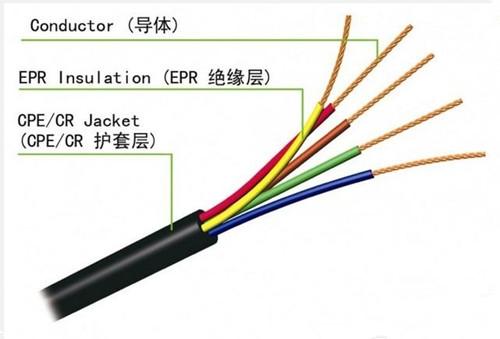 尊龙凯时·(中国游)官方网站